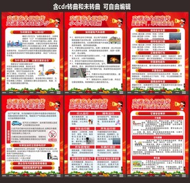 社区交通安全宣传