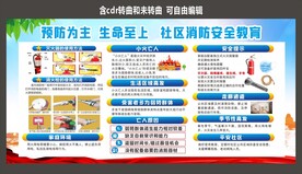 社区消防安全
