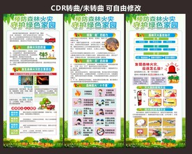 森林火灾展架