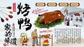 烤鸭背景墙
