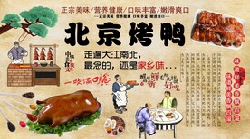 北京烤鸭背景墙