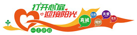 打开心灵迎接阳光文化墙