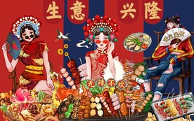 国潮撸串烧烤背景墙图片