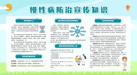 慢性病防治知识宣传栏