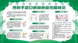 预防手足口病和疱疹性咽峡炎宣传