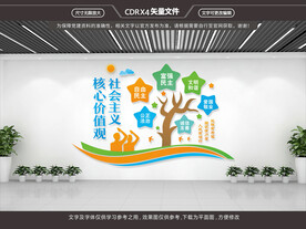 社会主义核心价值观