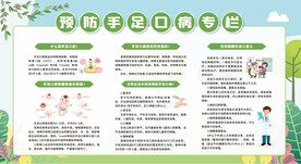 预防手足口病宣传栏展板