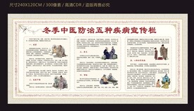 冬季中医防治五中疾病宣传栏