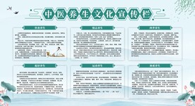 中医养生宣传栏展板