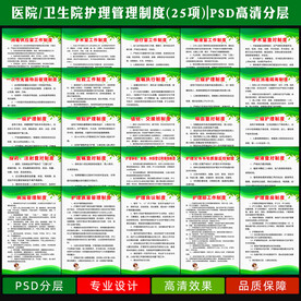 医院卫生院护理管理制度