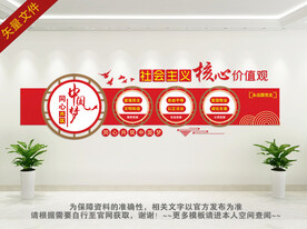社会主义核心价值观文化墙 