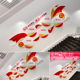 安全生产文化墙