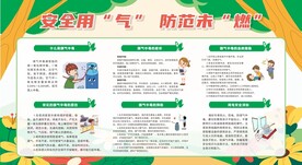 预防一氧化碳中毒展板