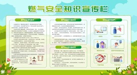 预防一氧化碳中毒展板