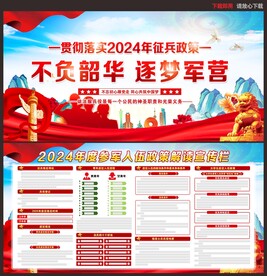 2024年参军入伍展板
