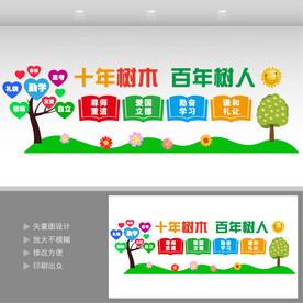 校园标语文化墙