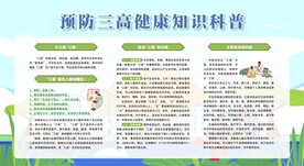 防治三高宣传栏展板