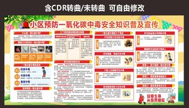 小区一氧化碳中毒知识宣传