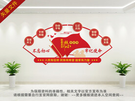 校园核心价值观