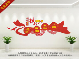 社会主义核心观