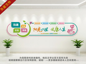 心理健康背景墙