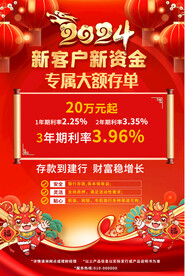 2024龙年银行存款海报