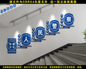 警队楼梯文化墙