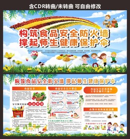 校园食品安全
