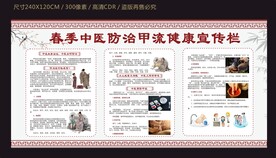 春季中医防治甲流健康宣传栏