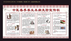 中医春季养生未病先防宣传栏