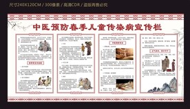 中医预防春季儿童传染病宣传栏