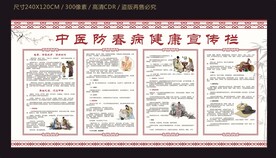 中医防春病健康宣传栏