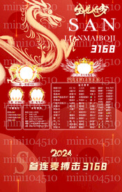 新年红色背景冠名海报