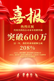 企业公司销售喜报海报