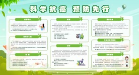 预防癌症宣传栏