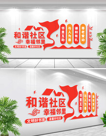 和谐社区幸福邻里文化墙