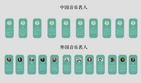 中外音乐名人
