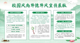 校园师德师风展板