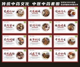 中医中药文化套图