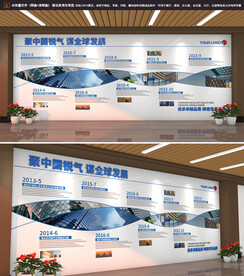 企业大事记发展历程文化墙