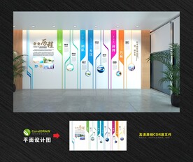 科技文化墙 企业历程