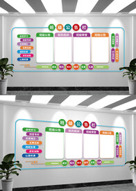 班级文化学习园地文化墙