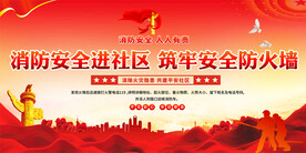 社区消防安全宣传展板