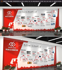 企业公司发展历程文化墙