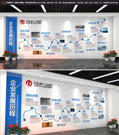 企业发展历程公司形象墙