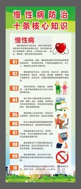 慢性病防治十条核心知识