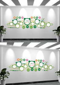 幼儿园照片风采墙