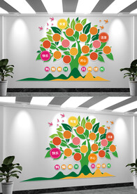 幼儿园照片墙文化墙