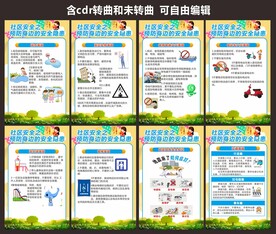 社区居民安全教育