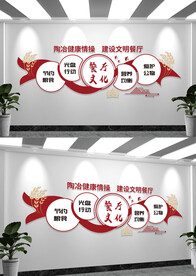 企业校园食堂餐厅文化墙